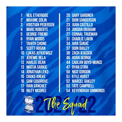 2021/22 Squad Numbers Confirmed